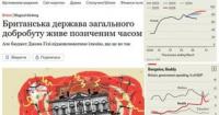 Британська соціальна держава прямує до банкрутства, — The Economist