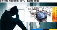 Аномальна спека в Україні та Європі провокує тривожність і панічні атаки
