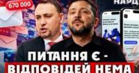 670 тисяч звернень бізнесу: чому держава ігнорує проблеми підприємців?