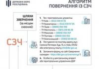 ДБР запустило швидкий механізм повернення військових із СЗЧ та дезертирства