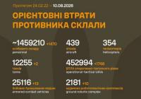 Генштаб ЗСУ оновив дані про втрати російських військ станом на 10 серпня 2026 року