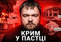 Крим в режимі надзвичайної ситуації: окупаційна влада визнає економічну агонію