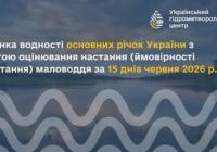 Україну охоплює маловоддя: оцінка стану головних річок за червень 2026 року