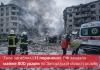 Троє загиблих і 11 поранених: РФ завдала майже 800 ударів по Запорізькій області за добу