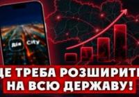 Дія.City: Як податки зросли на 75% без підвищення ставок і чому це приклад для всієї економіки