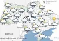 Прогноз погоди в Україні на 21 вересня: дощі, грози та штормові пориви вітру