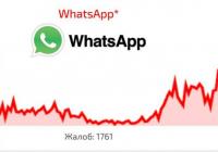 Роскомнагляд лютує: у Росії вже тотально глушать WhatsApp