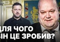 Україна попереджає про небезпеку російського неба: Що це означає для авіації та Росії