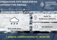Київщину та Київ накриють значні дощі та грози 24 вересня