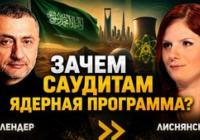 США схвалюють мільярдний пакет допомоги Ірану, Саудівська Аравія отримує дозвіл на збагачення урану: що це означає для Близького Сходу