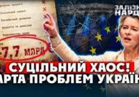 Україна втрачає мільярди євро через невиконання обіцянок: Парламент і уряд не поспішають з реформами
