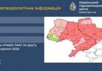 Ранній заморозок на Київщині: серпень 2026 року відзначився дефіцитом опадів та посухою