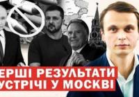 Путін пропонує "компроміс": припинення ударів по столицях в обмін на території