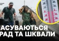 Україну накриють дощі та грози: прогноз погоди на найближчі дні