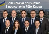 Зеленський призначив 8 нових голів РДА Києва — не всі кандидатури пройшли