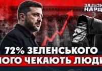 Корупція витісняє війну: українці вважають хабарництво головною проблемою