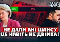 Україна виконала лише 15% реформ: чому європейські партнери скептично ставляться до прогресу країни
