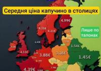 Скільки коштує ранок у Європі: оприлюднено карту середніх цін на капучино в столицях