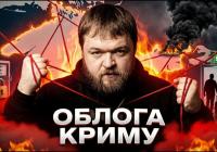 Крим без пального та світла: окупаційна влада в паніці, мешканці тікають