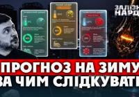 Зима 2026-2027: Три сценарії енергетичної кризи та готовність України