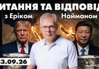 Інвестори, готуйтеся: експерт попереджає про потенційні кризи та шляхи їх подолання