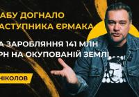 У відео «Ніколова» заявили про підозру НАБУ Ростиславу Шурмі та «заробіток» на сонячній генерації на окупованій території