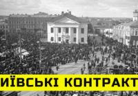 Від фінансової біржі імперії до культурного центру: як Контрактові ярмарки сформували сучасний Київ