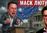 Європейський Союз проти X: як штраф у 120 млн євро переріс у політичну війну