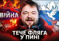 Аналіз заяв Путіна: між миролюбством та воєнною риторикою