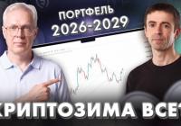 Аналітик HUGS.FUND: Криптоіндикатори стали «сліпими» через ETF, змінюючи правила гри на ринку