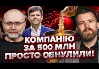 Інвестор звинуватив Kernel у «недружніх» діях проти міноритаріїв і заявив про позови в Люксембурзі