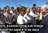 Росія зіткнулася з новими атаками дронів та внутрішніми проблемами: відсутність води до розвалу інфраструктури