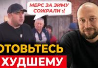 Крах російської економіки в глибинці: чому офіційна статистика Росстату є фікцією
