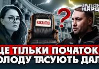 Уряд ШмигаляForever: Звільнення Свириденко та невизначеність у Кабміні напередодні кадрових ротацій