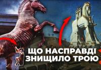 Троянський кінь: Від міфу до реальності та його сучасні інтерпретації