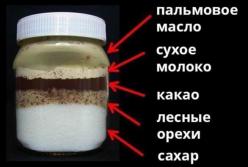 Что действительно входит в состав Нутеллы: Количество сахара шокирует