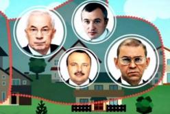 Хлепча как символ украинской власти - взяточников и воров