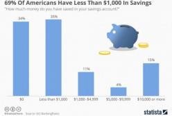 Америка, которую мы не знаем