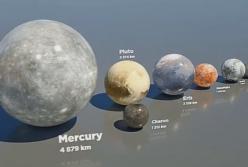 Размеры тел Солнечной системы: интересное видео 