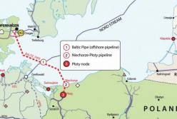 Польша готовит «Газпрому» солидные объемы убытков