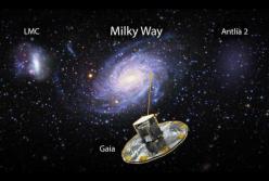 Только что обнаруженный «призрачный» спутник нашей Галактики может инициировать модификацию представлений о темной материи