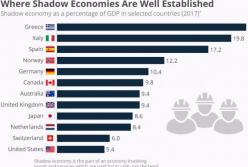 ​Греция - не Украина, Фирташ - не Лазаренко