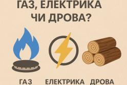 Ціна тепла: газ, електрика, дрова чи пелети? Скільки коштує 1 кВт·год теплової енергії
