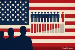 Американці хочуть ще більшої жорсткості: прихильники Трампа вимагають посилення сили США на світовій арені