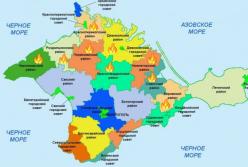 Почему оккупанты в Крыму не стали расширять режим чрезвычайной ситуации из-за засухи