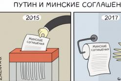 Война и перемирие на Донбассе