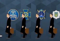 Вместо налоговой милиции: кто и когда будет по-новому «кошмарить» бизнес