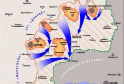 Блицкриг на Донбассе - в чем соль фантазий