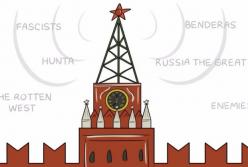 Российская пропаганда на распутье