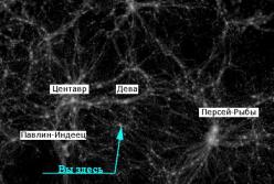 Мой адрес – Вселеная. А дальше? 